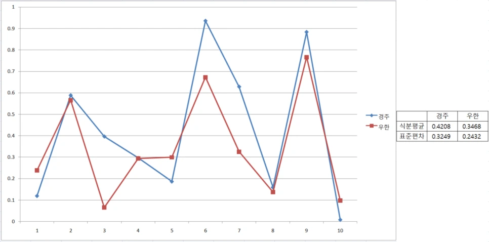 %EC%8B%A0%EB%9D%BC%ED%95%98%EB%8C%80.png?type=w966