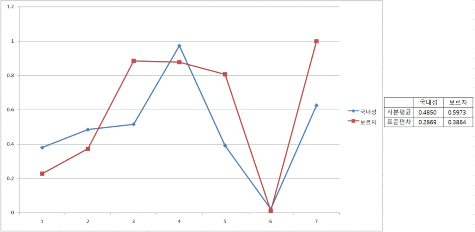 %EA%B3%A0%EA%B5%AC%EB%A0%A4.png?type=w966