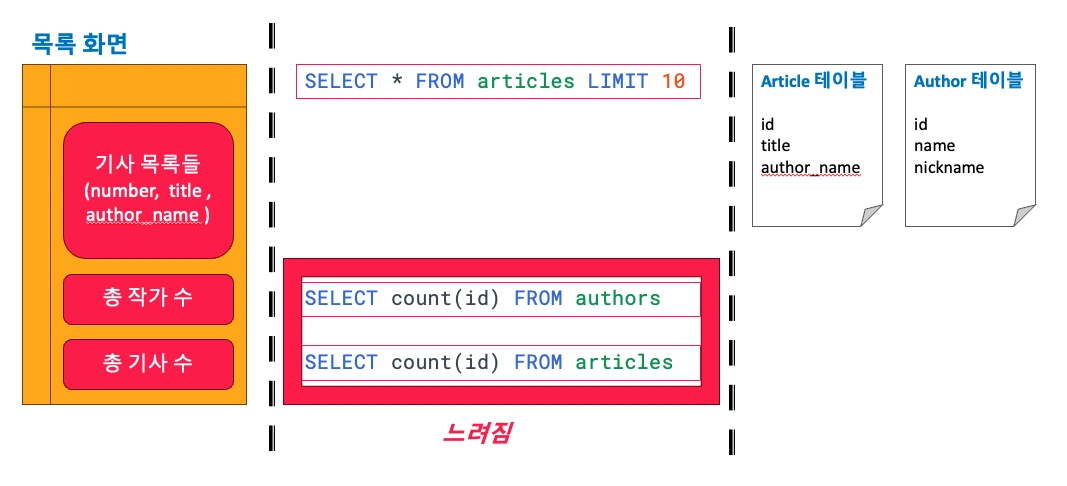 AD_4nXd1uaiLNeXBtrm1Y9U-5v3-B59R_C2q4jqG27R_VYiICPRLku0yH8XWLhLmGEBVChQuaA-Gh2qoyRCgxjhRNO3rzuiYOznJAZHSIMHwlTppz2orxdiqJw8f4SV3MempX3DVrCLR48OQX1y4boioIZ__S20?key=SV0TUttIsgB_AGcMbhNNRA