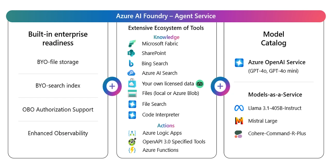 AD_4nXexpf0NEiFGg4jhmae7VFCyI5hECA0SvL6S2RVU8w7vEEXe6a7yPvdIWpdwn7tCejiTCZRb6qqy8-Ryt9rikzNImM7BTwj0NQDYn3rHC6qM8anZfvsqnOivAt-_3Di_x8v2CRAWrA?key=2_kyiGV_52Q5RuO6hh3U35vW