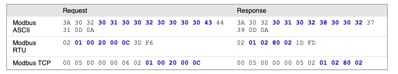 AD_4nXcc_I-5GX-SuS_rgLl6y4F7oNt2ULrnNhAx07ENNwgFHCQvQ0mKOIZuXlC8_rh6rZut2QTBg2xnJiKCDZKi5FD5qgN5Btv99VnpU15HnaqNo8vi2XGuEht7Nc_6YlmhFTz4JC_AF-QKK-SzyUaQV_Y?key=BSl5SMsnLCArrH2AZRuLCPk2