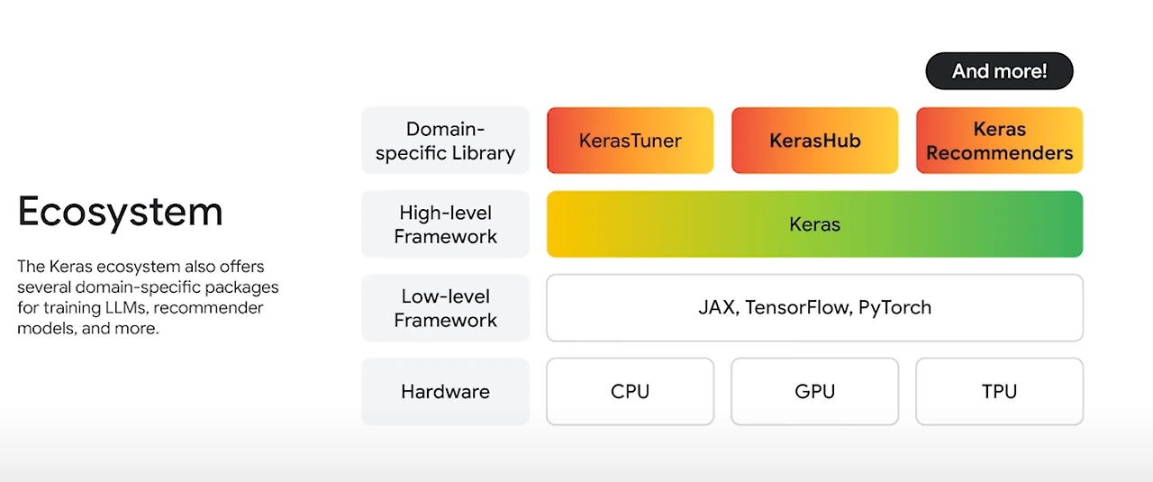 AD_4nXf5hrps3yxrkv8PmkO1aTZS_kDCUt135_LOcF8V7ZSrW7y13JJ648LdPyT3tvo-2obpGU-kAkM-YEIv2u3k3Fx-yl8JUX2y4dkhx0Wwj4FooTWQwwCXSqcXcjdXs12mpdicdGrzX2Uazd1dvATmxIo?key=m2-uSAAbfqn8QZPUe1M7XQ
