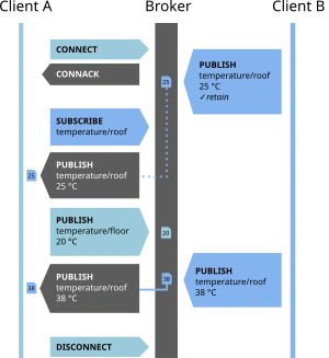 AD_4nXenZ2Xrf-jNdGvZp5RGKvk9-_czf2uETZXKZaqkYUrBoe_z4W14j1tI13Bqxf-kV2orzSfUoPWH6gRZ2BpwmVWfSFTsxfsp1diVDpSAp6MwUpoKyuvkCjwZVnxpJLSDanhrbSR7pQr2Qe-DncbltgM?key=BSl5SMsnLCArrH2AZRuLCPk2