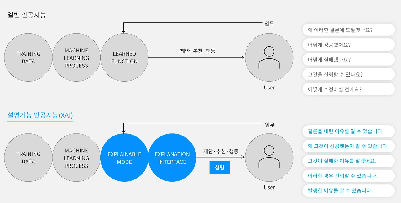 AD_4nXf2fCnodNpwN7uUBVY1Oi8ZJPCSLWUFU1R4k1FqOLxYvNRvUXi9-wkGpIhH4R6R9Wq734gyxhyK8VcmI-50-bQdi7_eNrqvg_3SnolEHHjBI4Ha8OlZRE903FOJUcrQ5NlHCo1S9Gu__Cn9ORrF67o?key=zBqey1mY4RKoQ1V3itLhPj93