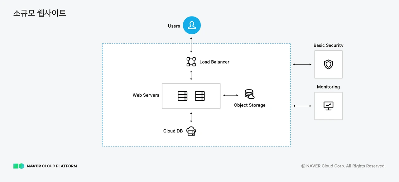 AD_4nXfGZQVuljZE4kwB5Mz4DhPEmg0uVdm3keV4Az2IHjd09OeGSazGU4GFAT61vSOse4G5iwkzHar-R22k-zhiStN1F1Zr_-thThAp3fQwQ6mQZx0UrDyCdD8mX9MOl704vtVRKFcnKNPwnVGw8PyF3-zYKAOb?key=Xy2D9UWs7y0Vpqo3IJ5ptA