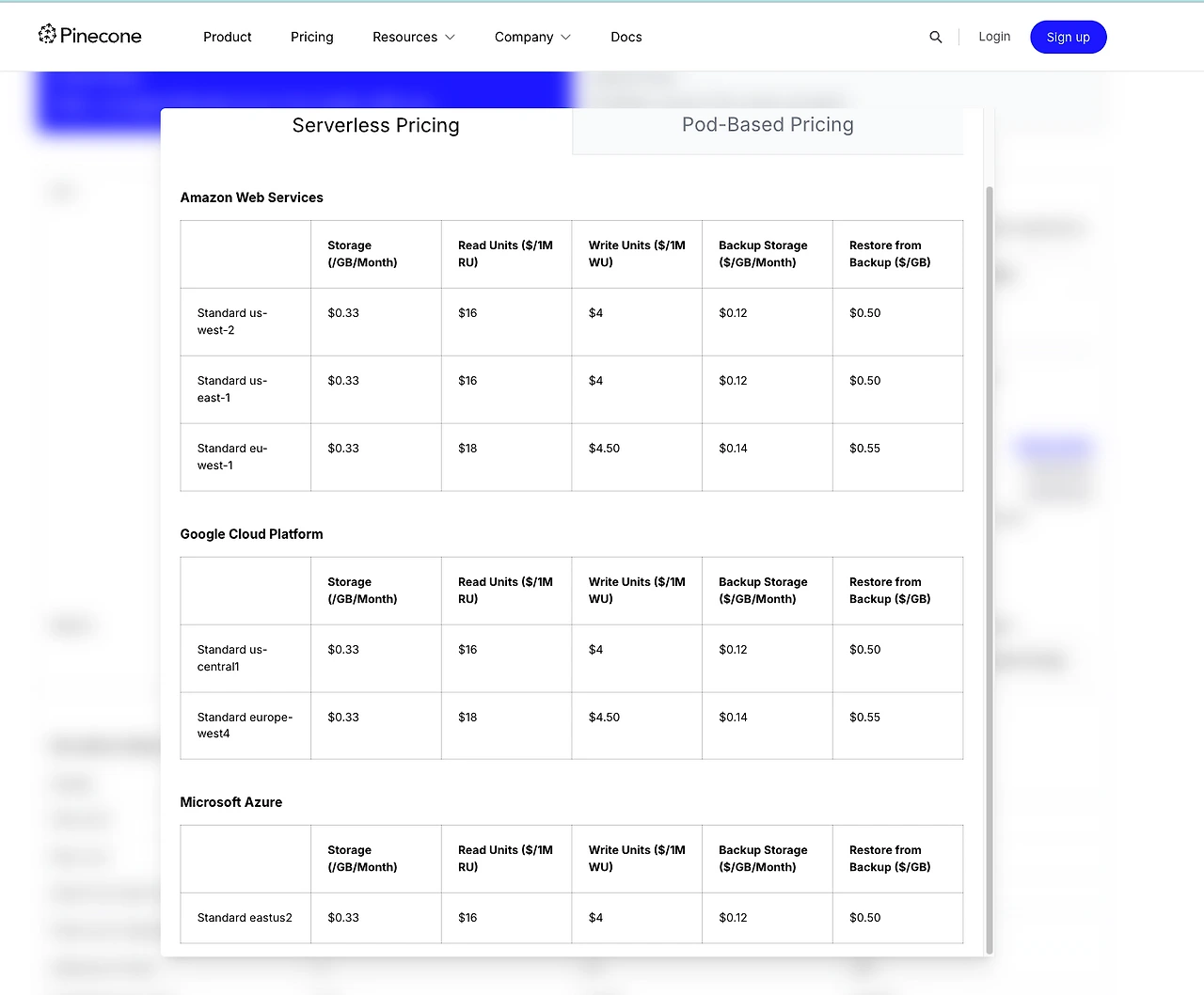 AD_4nXcWhQGvZkP6TQD6kkyiXOoI-LztW6tLlUaZfNcxUG7gYdclWVc9V8zf5ZuJCr8zcoKLgiyymFApsB-_NNVpvOVxnABa0vst_W5WFrEMDs-H1PenIydvvENfLOP4NKZBBBjOog1DKA?key=2_kyiGV_52Q5RuO6hh3U35vW