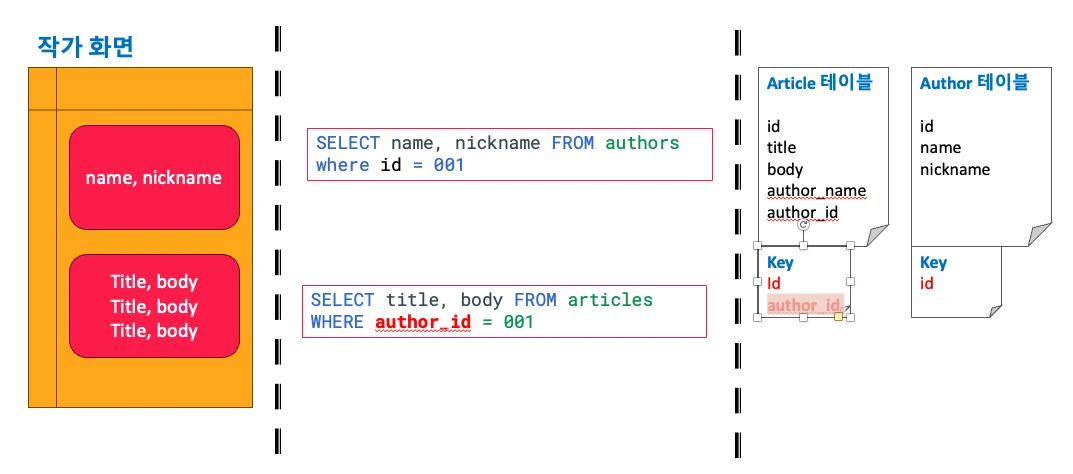 AD_4nXcA-x9gZ5NwouHYaG3I6l1pxjlqvAmCRZEI51FwmhfHO6x9T0-xBakYNGFFAtNLPOfdD9M3Z7D4sA-_vNg-D3qXh0n672riDConOgRNP50zB5yQy0I2XxxZdk_x7yx8RPdmeUE7xboAeaauCyYdLmLIPivy?key=SV0TUttIsgB_AGcMbhNNRA