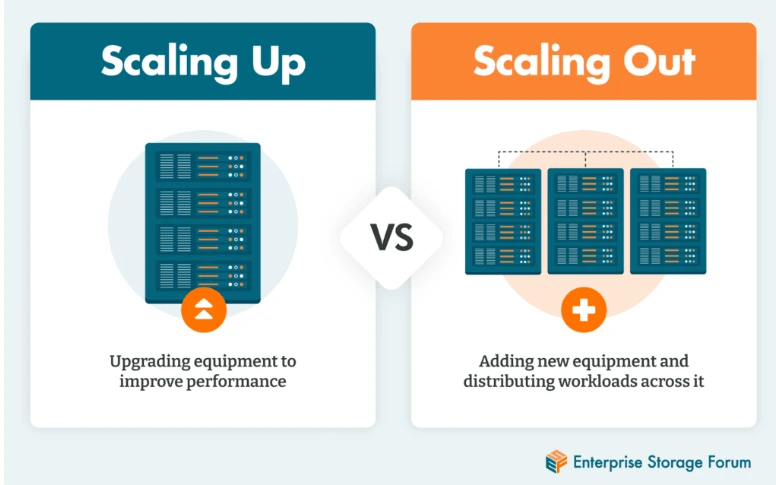 AD_4nXf75LIi19a4hML0nLk8aOu0qJS06Lw5gE3AacrCKBy6h4ItgDJaKYF3HRqQ1_BYsjaMeoEjs3dmQH1QV1KrWR3W2f3t6tOfka5fTeB-PaWX4vqgEXlTTDKzJBEOvHSQ5FPP8BL9I9nqrrdKtXlUQUxL-TI?key=FWqxTWrdcVEUDGRO1Y-6JQ