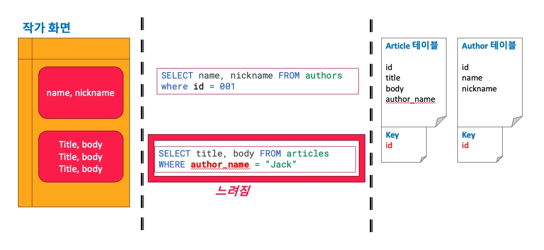 AD_4nXcCYEQva1X8HK-Oq19n6mAe9J3UF8NqNpwBCeegKcF5Vvkq1keMzJaLvGcAyao-DQ2tRIddZKzMncaiY9lcsKr8roL9bXPZTUYBUU5ue-COsJ_e94l4FNIbtyiwnlUSSmP8AnfhbBK0A82fswVAy824wANB?key=SV0TUttIsgB_AGcMbhNNRA