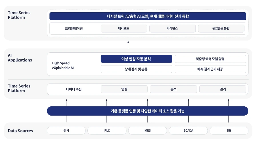 AD_4nXcwy8aud_eWouz19A2Rh4ykYm9V9RmGItPj_2c37BS7yhMAFtCD8Mh3mmeqE4lB-d89hYFrSZSzd4yEg0PsQUVIjce8cW3WlSbbcvNuKjr_QCyp9fKIyCc6BSceauZ9EDmz4QNcJ2FSFYQ_43F24w?key=FXfHT6cBnDYrawrPdr-QhPnu