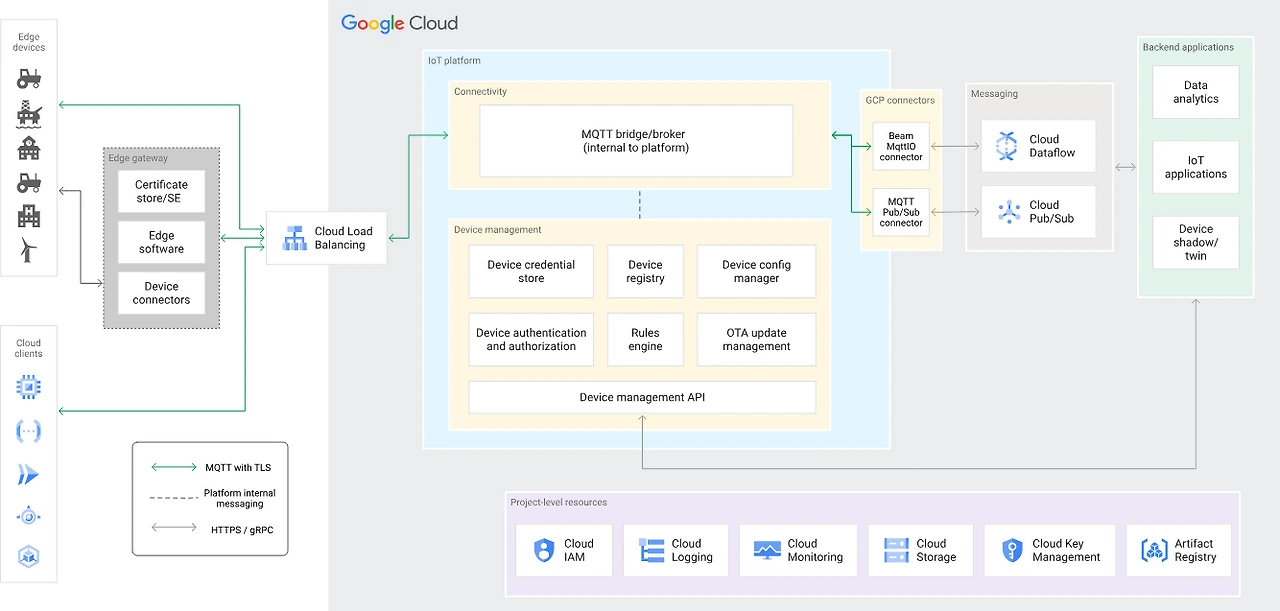AD_4nXdRPwDPmuzJ7gOVPEyP9WP-zDD7Fob5HmTclYJDGYPm_v6c7Asw7FP5t1NQcEeWXruJPd1cj5aFGToWznu2LL-ZWvt9IKz49d_wFsY1_VRhGJQl-C7V5q6mjqOJiri328C_ZSykgQ?key=orgJijnBJ7c74Mt8vZMuKJEc