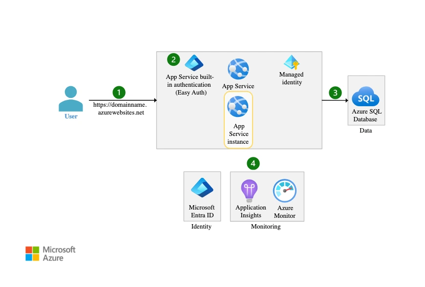 AD_4nXebOVUiVfC3GExy43fFC_Teme6Boyxcap9u7PmywnrBFymNR_5m9UsOYXA8NE3SFVanSmo3nut1Y4Lvlzl_8eukjqgXN1Zo1m0Mkq0tzXkzkAk90iffUkcD14RXWsv6ey4-dOHRlVnOhyp2mndVZ311tf8?key=Xy2D9UWs7y0Vpqo3IJ5ptA