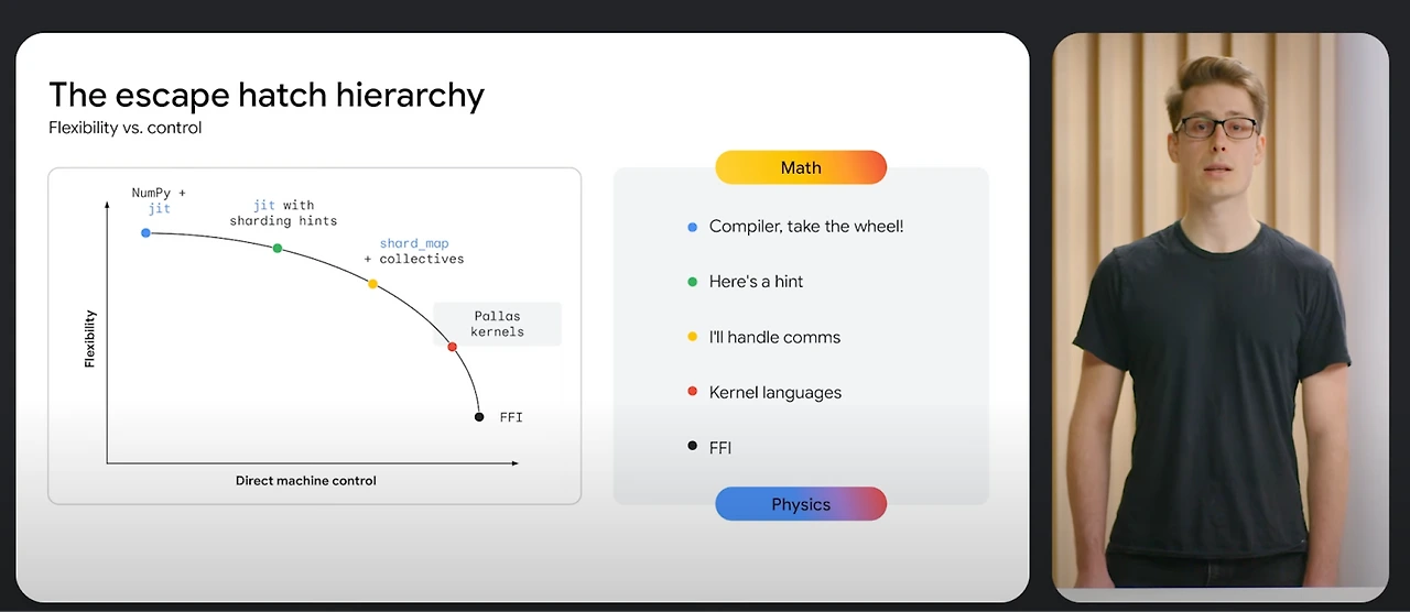AD_4nXeg8Ygw88aNeVgp4E9lKkWRXHqpH_A1pTn0uiDtQoPGdo1WG17rU27GAOjoTonsUY53-fGJC_pP_E5b5ZK-GbfNCplCsV8_U8WWGMFpymA8g-WevZQXSo12J9Nh-QbZBke3OICgsxwwKs9jcoQH3zQ?key=m2-uSAAbfqn8QZPUe1M7XQ
