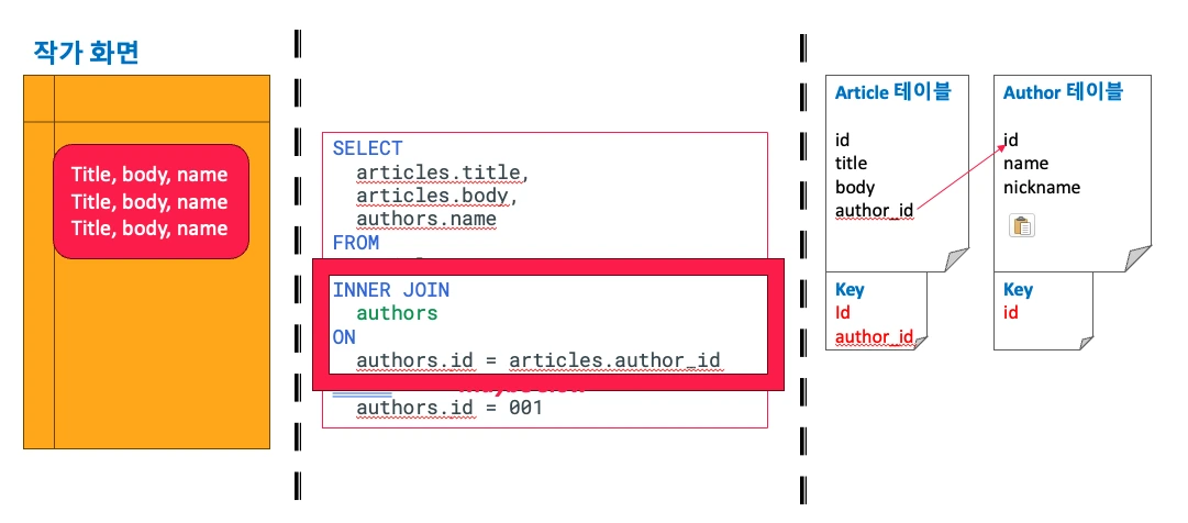 AD_4nXfMYDuLaXRbRtOjYfq-Ay4P3y5r2GvfVs4AsVNKDNneYaeKOB8zaXIhVgQhaGL0MwSWcEY3q-T04AIlErhKyB8-C9iPjiJmHj47y8LaaXUvKDfc2vT5q4xQO5f_o31TlG3GUlZ2I1uj8O8Yp83XEpyQMC_C?key=SV0TUttIsgB_AGcMbhNNRA