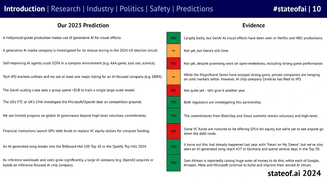 AD_4nXew9qmy-jp0VnMQAjsEGD0yKjEbg9M2LJ_1-_sGFCqRsgUA33kG-AEkItJ5T9WS8zoC6Haq5fZQbhaspDwc87WhombqHnbkx_oKjZCnhhfAyHD8mMC5W3nN7ouyHd7bxka_a3wBrr6cOh_5OxPJqGo-p2hy?key=cVFDsEIl_8f2a8pwlRM3AQ