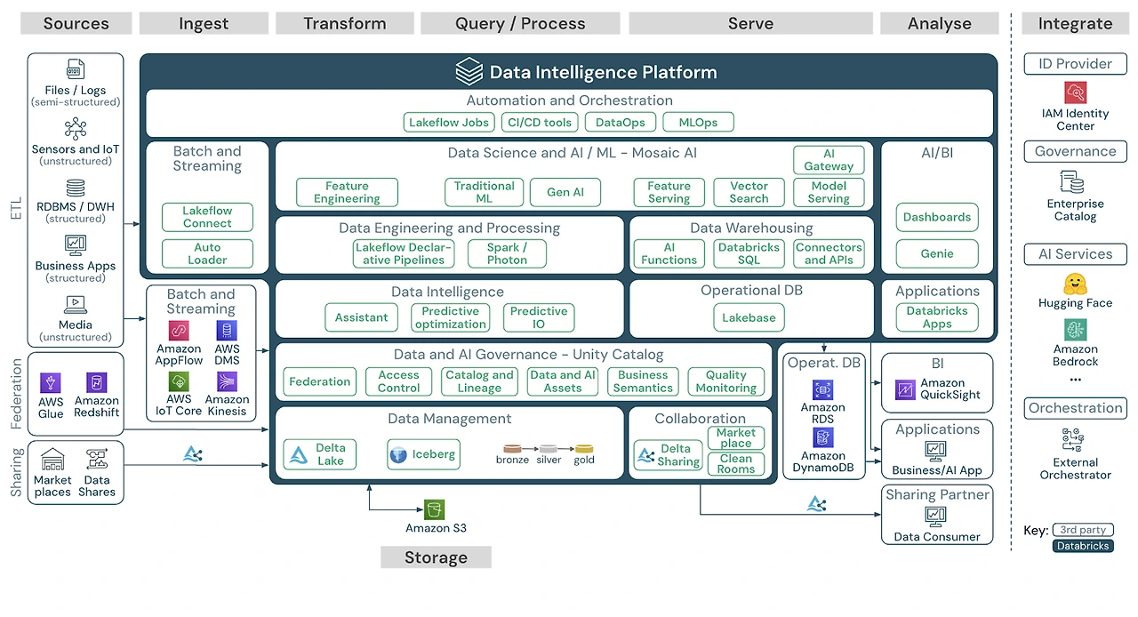 AD_4nXcRZvyMuBs1KA3FekQ2OraMupktnU9UocRrf-QAywYNQ_UeE9xirEJwtGQIAthTBRkfjhwcjryCbyt1jOZiXhCIb4iOC8_18YmGyy3G3BaCsuPUAK5w3giym2oITk_iDMqyRYvI1Q?key=ilILFOaVBgbXOYb2hLjKzw