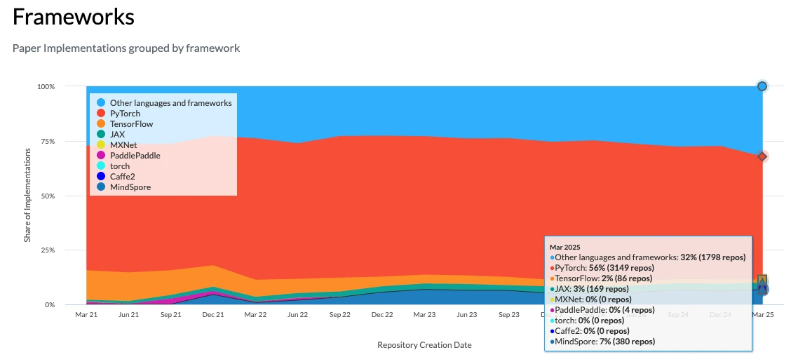 AD_4nXcy8GgAFSCjNVxDSHRm23HeA1baaGFmK5ev1mjxPjbqIyWUfTDCVt6gGGyZJinyi5xxsn83iIMeUzpaHiwMZ-wW0f2mQ6Ni0y8YeDKXFbqWC8g0mSCOp87nG3mVrHWgAM5a4jvvRUz5DcQ-uLqVXVs?key=m2-uSAAbfqn8QZPUe1M7XQ