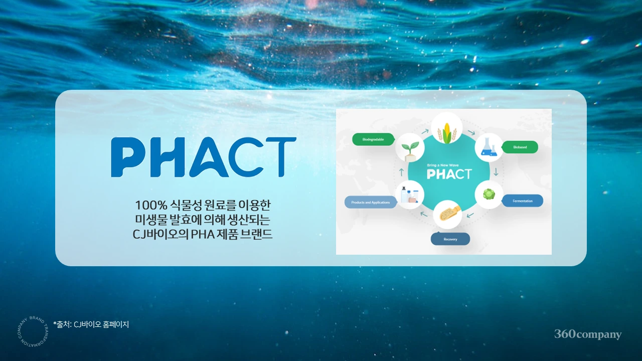 6AKTJGM1FI9Sgm_tlPt1XrGhMpbotjpP4pdjYV0p5-ofBjG7qLqimwE4qwrKBx-5y6DC290xzVLVS5rL1o8Izx3Frvi1ju_kY0VrcDICc5zlW6MvOH3sr_k=s0