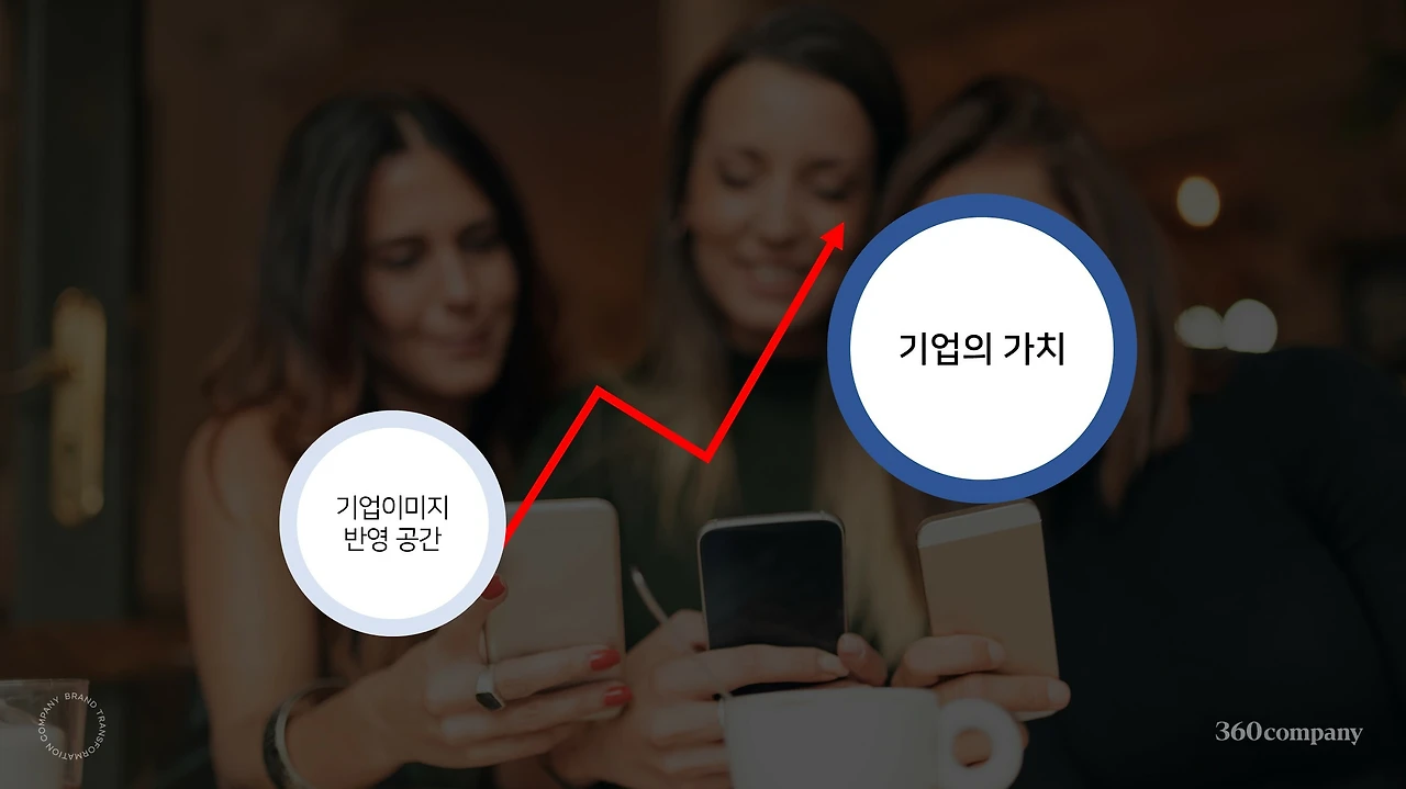 OBkKVtSd_QdLeTE1VwYVo_vWriWl2KFxe0cIfrPJABa2_fT7mkb9c6_b24eekg5gKHCBKso0JECAzg-FtSC3kPINIXXIwKcNuCTDNsq_S9Mx2LHeFwhGyg=s0