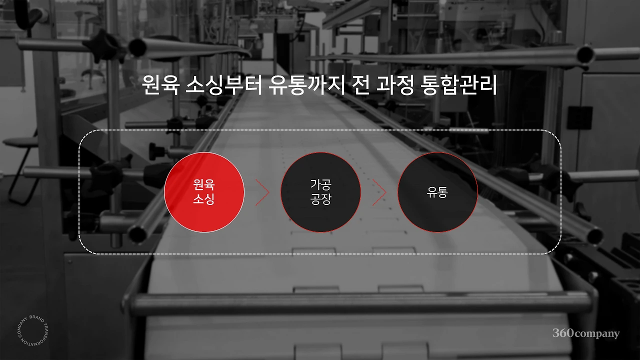 AuH4wRhCB7fmUTEg0aHNy-F-NSXAPqMpdtMiY8UMIHaGnPoqD9fETE5tjK_UlM2jyU33aNb8ULQ43GORpM06_rm8MQZy74SLe9tfGKhXa6QgwF6Yk2frCw=w1920-h1080-n