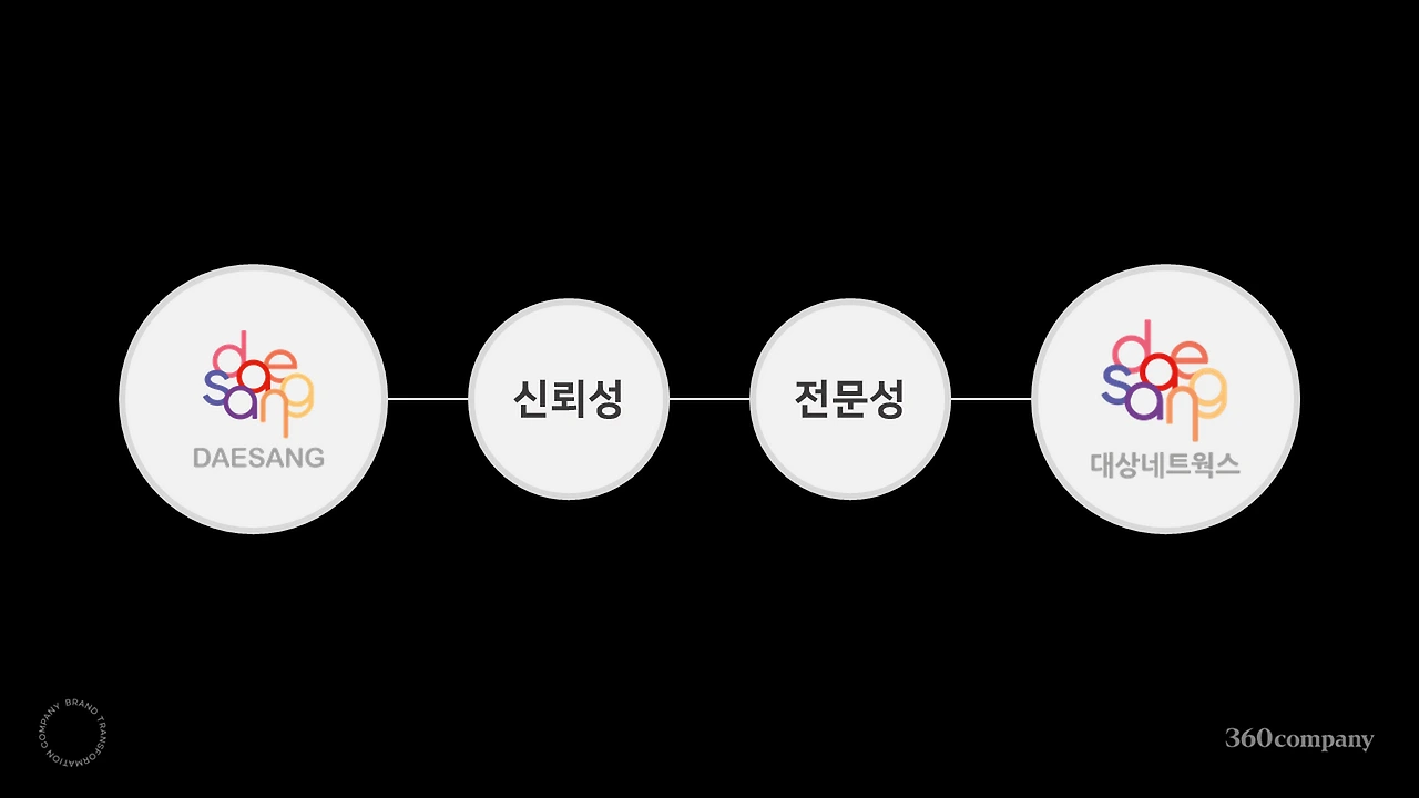 xQsqFI1hauU0NUMUYjZ01IPfI8XVI277IJqme-YqFk6bBoyKDF08hhywnn6-01EFU-ZoLG2Poea--J40aqGiW6AYrt9pPKi0Up5jaxq9l7CP9pDLarY2E1k=w1920-h1080-n