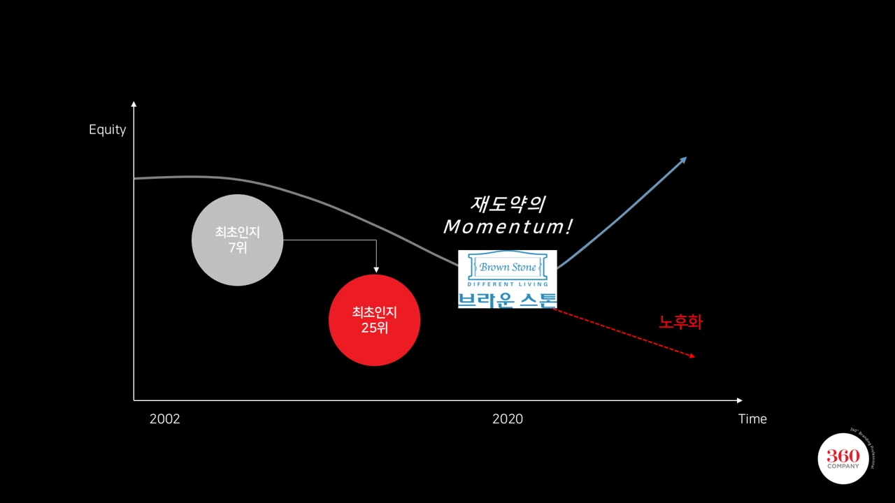 GKEePU4GUdQYxOO_SoIeDC9w1v3iTalPQcoIGTBwS5WahzcWNoABL27CI6S1C8foevFRh815vrSb7xVu1PYei-XDMM8tBtQC_ROpujaQNjYdkPbgu7q2=s0