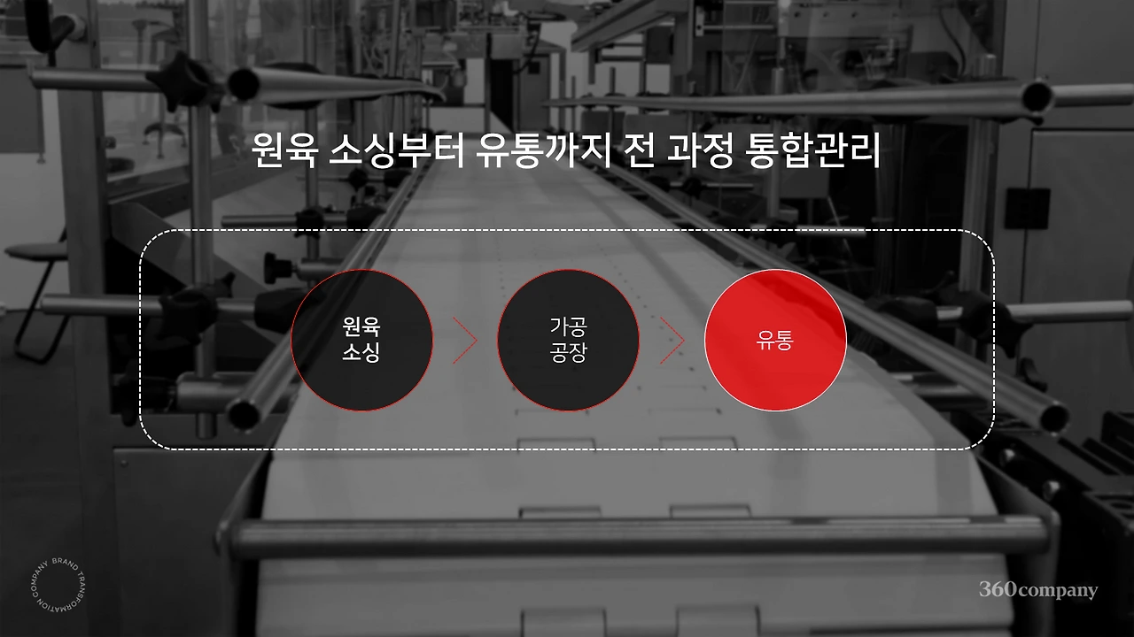 yWsoiZUHAYz1kDblLlGwgTY0SAdbSBeC0bJyuoGvwJH00M3L6hpSoFVk4-TeIiaeWQ-VrCPyN2iS65Hl2pgKxUM5VippK9z7NpsQigDt_ihggBms8LbS=w1920-h1080-n