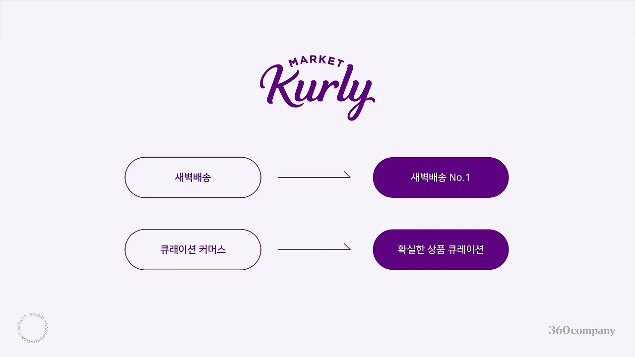 a9_yISwUuH5_48lvIXKJQeU6Br7DWFBB1mszoJlm-C6lcm1UVHLa0juDVtft5whn6W1CxD5iTzbQzEvi1ycj3Y5RkUpWrzKz6qAIyPfUBWjlY1QvMliHHg=s0