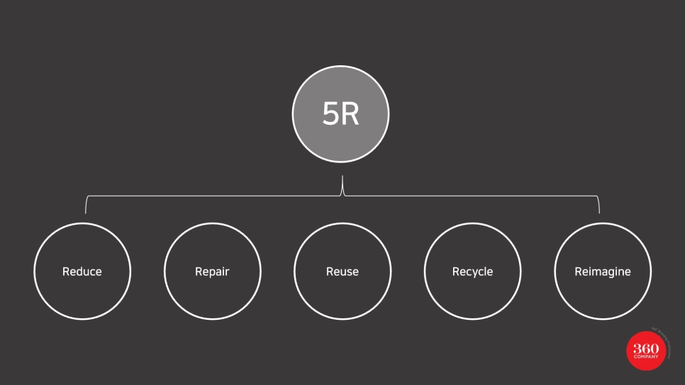 JIuNGZwV1Zr1NW3A8j-hm5sfh7jB4yuVuRnU3W1OiGC9Se01Dx7kl7DceMQccZpgxGXbUSWNfZtCdxM7XLLTubrTQTMQdQoQv5yx7s9eIwU0t-MD6PjojA=s0