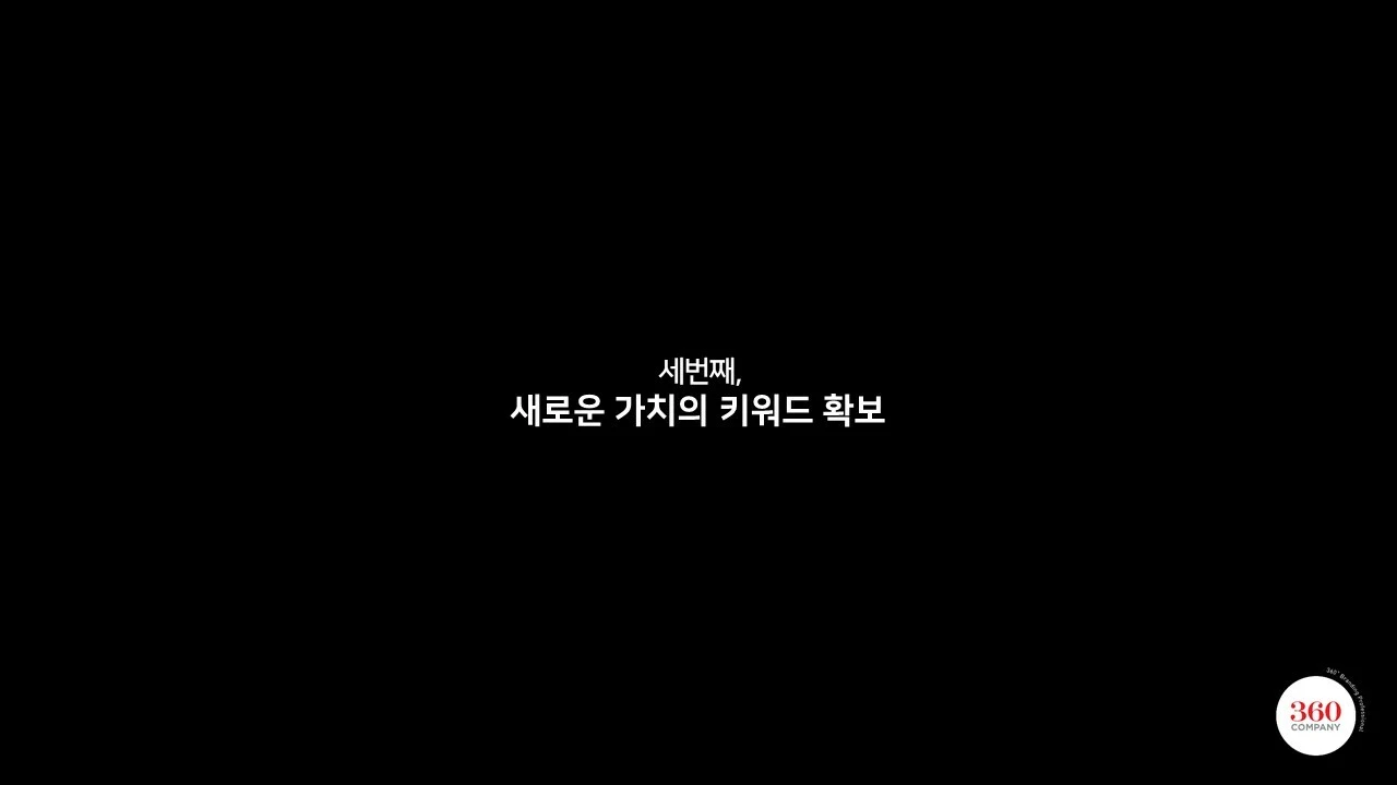 Z-QpQEivSzLMqduLicQImUM3ICNWEZzUtd4IL6RyKB1tvRW-AvGl0vvAI94fqtJM8VM4XtUkHsZ7gvbqMjEDsmJ8jQeDfBoqlxhM0AegxXqj-EC-GhMI=s0