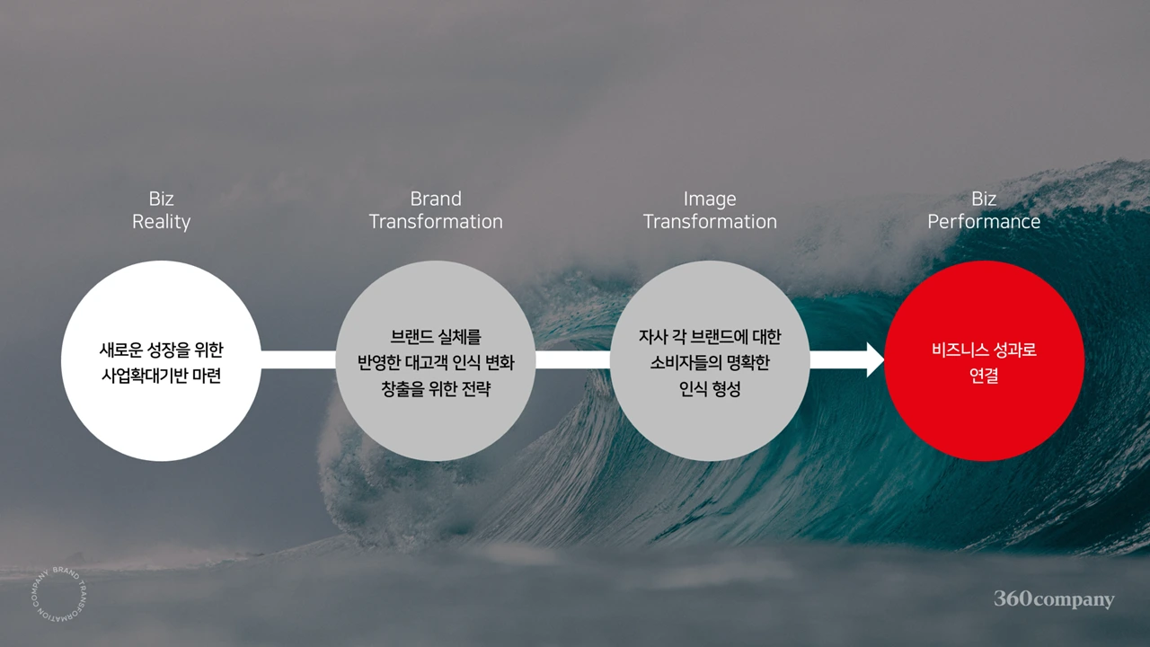 KGxPad2c0JzgRuS9TxsuDB1KGI1SmCQ60fIrpjSbSlc4hG-vf-mJYO7IKpWRCBerzRsggDjgCpZevo3YMPZtmKM7hp1WSAZCpf6xiKUtezV05XPudi1gaX4=s0