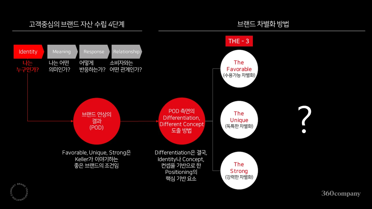 mDmm9YboyS15RqNfjnHDK5swBdApqkRgBBIVEd_C7SQe1r056atRN4z-u0tFn_7JJ7y4Xc1cf7vQO9jGq4axhOhsEw25tHmHKXn51dD2itPQdpJ6sHgvqg=s0??2
