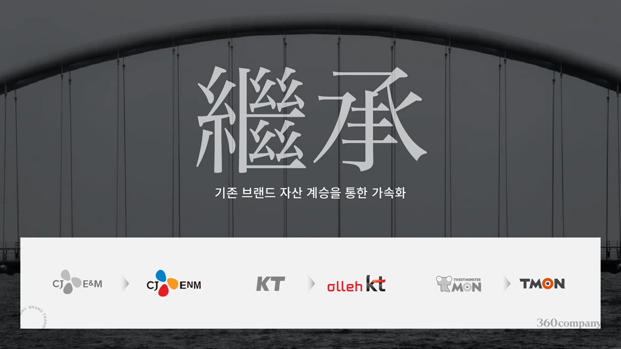 PAEbolwnuZJ-OiBGVy1rFOYVSU2NP4K1Y1-kuu8wkvfNMBIImNISNfSoywX5ldDZnhB4Pt06J1vy7UJ5OQ3D_5wJd9TdSSz9HnA7b6zgz4Wz8X9NLIidiX4=s0