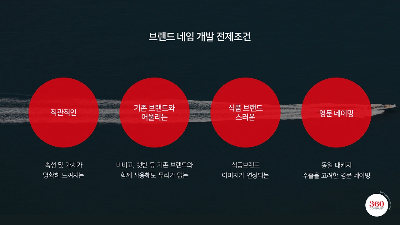 vrWA_puaj6B97vqj1uFuT5-1DaXYUe_fMgnQD89HU9kn4H6Vm9QhfpgWKsPp6EfCiOAioRF6STpYoYxSheO1EgwwHZwykIU5yWNxAM8vsfSEb7HBQXmD=w1920-h1080-n