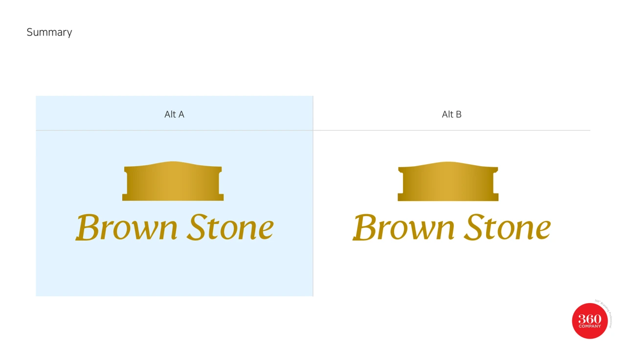 IchfaIiiOGOaIocmwVrGIiET9-hiFBEaqbE-rp09UQqNQF1eNfJ9Yt2vUogrER5gTPWGnZxA2vxx1eUnY88VavWMjx0mXRxo0qGfklA60p0PqGI_ikMkRA=s0