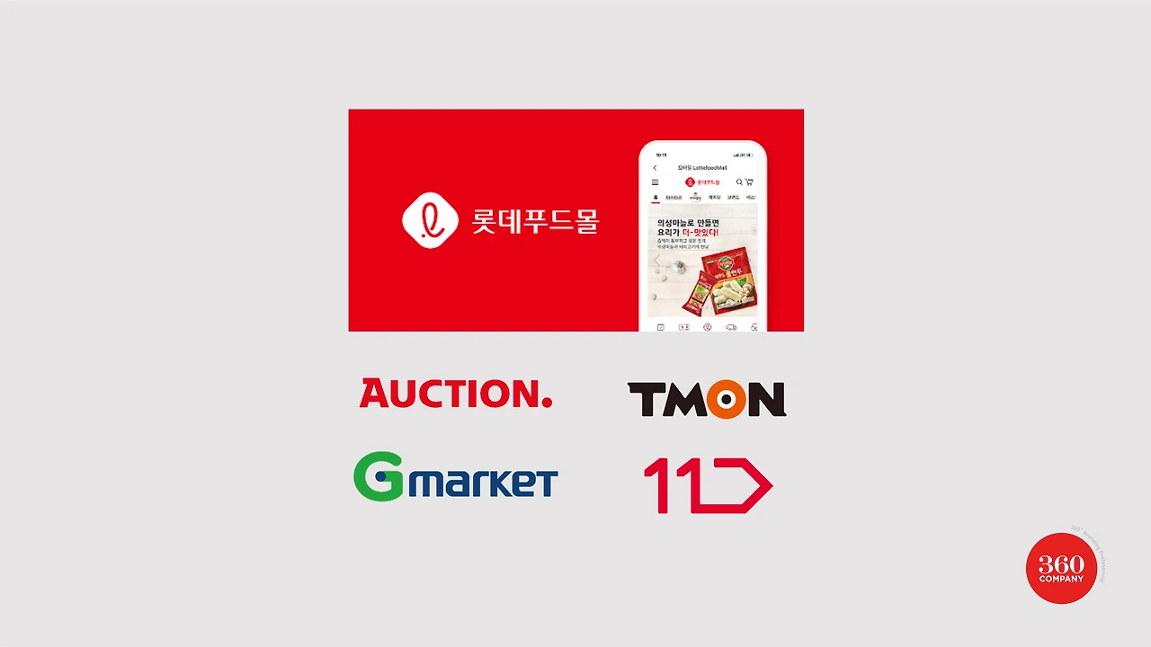 1-SKjdYJnLjTFU5X6g5pxXCtreU7MVRL-tKA7T8FQmr0rA1wqrvSC6BU3wJQl1ldaORZOdtLihTsRY_kZki9WDvtRBZyqNmAv-3VAFl4Xfc-ZnT0TqiD=s0