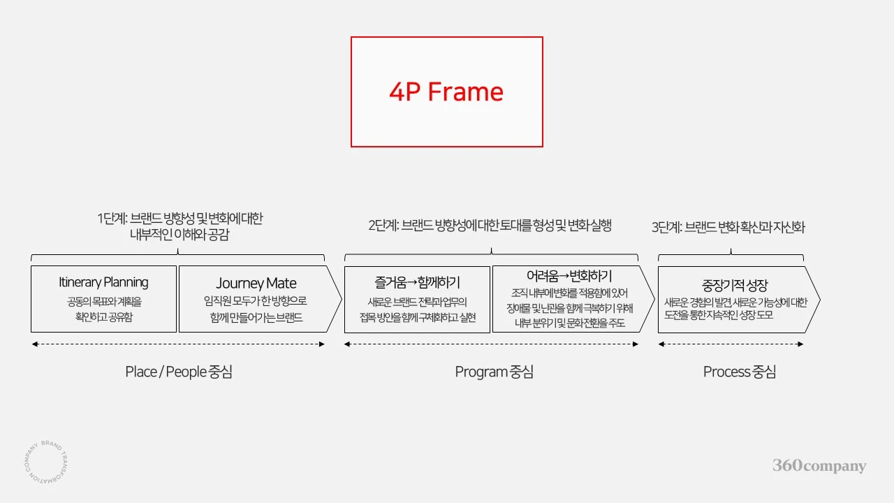 tiBpcinzQrU3JyhkXeTR_He-W1AZ7zQhdbVSDzGw7jTtsk5TzvSZF7abY8n9A1UPUAHtE9oouVeXjyR88ZcgIusyIWxnp1MXnQH3qFldrF2Z0DXYBakKZg=s0