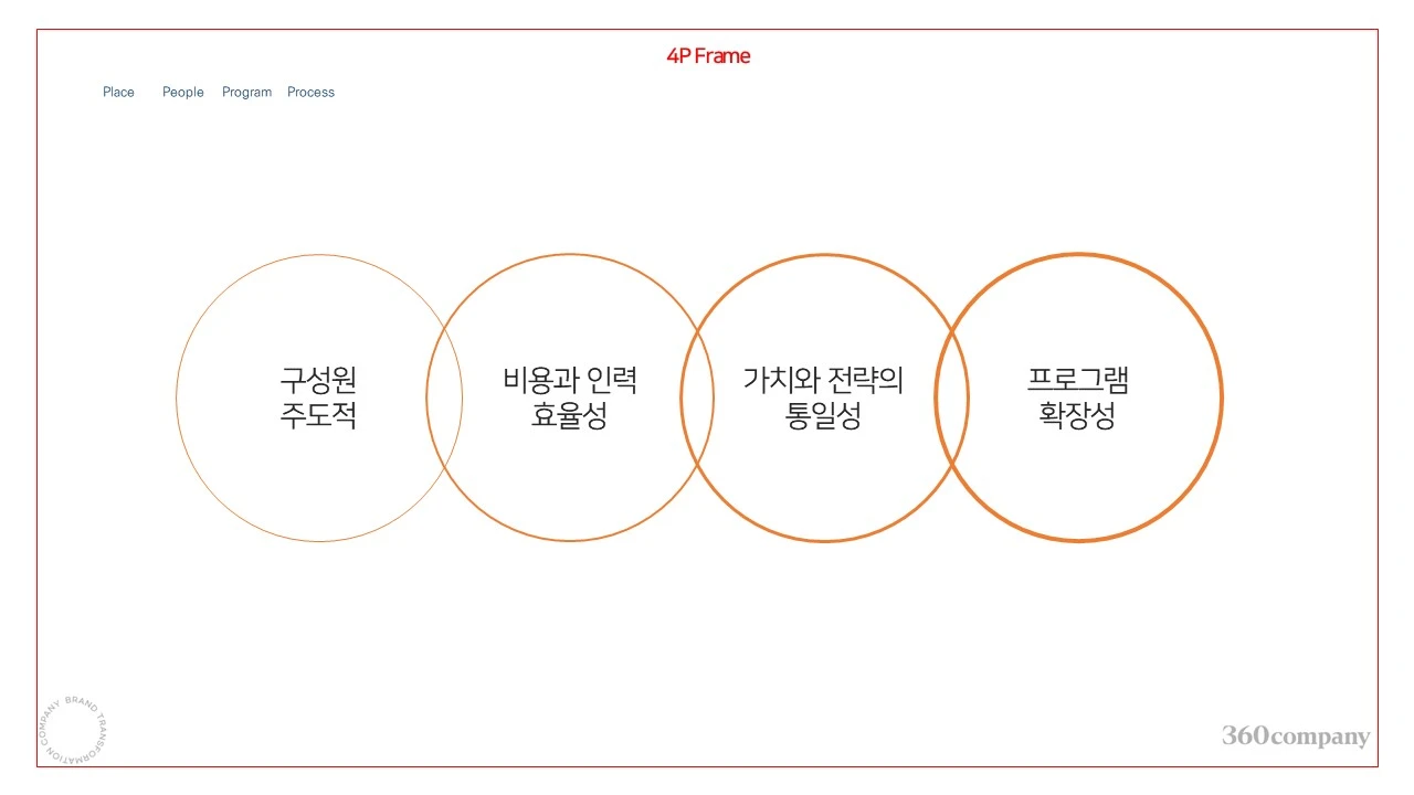 VyG7Ic9SPQDjUy_-0K0fD8YfK_4Z6ywkTse6qIN-ViEjOpvVN_K3ovpzYhGWj9fO-qLB395opXc_6u4JFzLAYv5eJlJiQPnjeMSLubnY9_EWR3KxkiVnbX0=s0