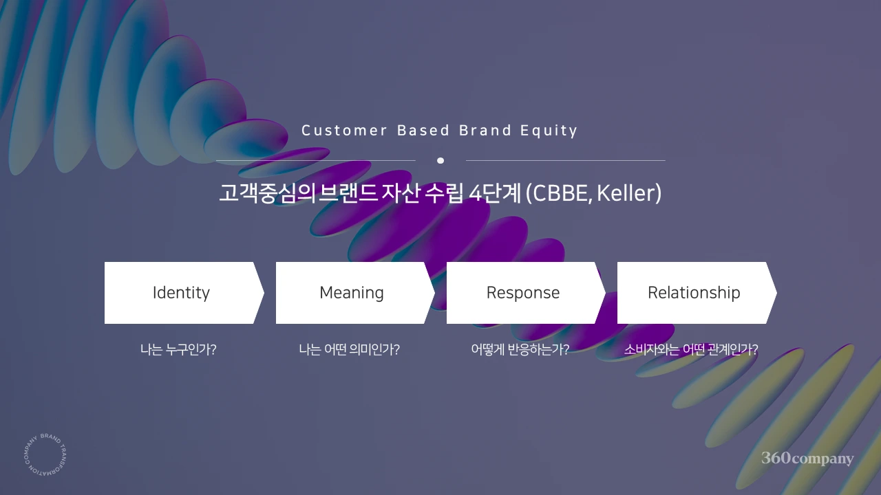 lka4LnmRdGKKPeCqOpDqpKiklwRPAiqALrjNGWsm3eBbymnopWt3bi71MUxBQeSdytg9OAMr77dTjCDjMAADTs2RrrfZobNeh34Vtjr5MSkiRPSqe48NXw=s0??2