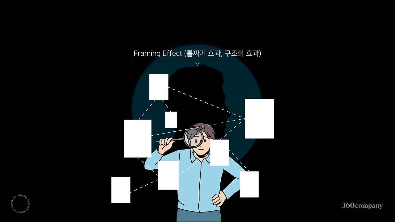 77sNkjIRwYKHMn6EMQKoHcRXaAVTLC9cdZ_N9lfgOH6f4IIGvwTDoao96rmFUASEEQoE-eOc-t4nYczWXCMzWQG7mXMbJp-GlgdLQfOr6tOOoF3p0exL=s0