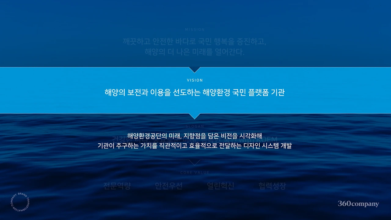 yr5gAU4-CT5d6KXuitpW4qIcgip9b20nHq9qZD1wsgc8D5Ms_VK1pDrohuhu8UVok-K6-2rq6sxtqVR_-blxwQtcishY9mH5VBTGaYUDq2PYcwbChdwO7w=w1920-h1080-n