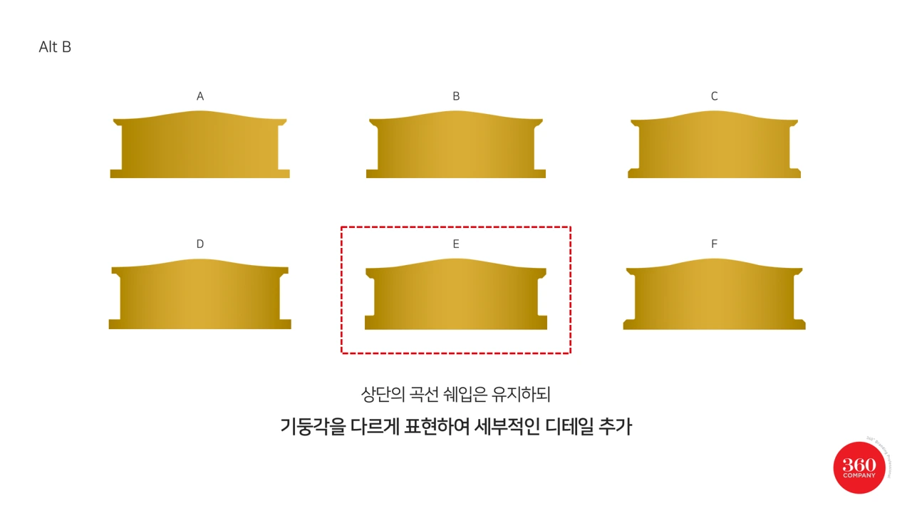 LJnLB4P6DkV1uoNLiNhjlvfDWJwL6D9JoARnUUSJWg7GlK4iDl8iQJaCKiuCJvbNmi-M0EAQVtKUnbl2kvvEVYiNhsBXJANN_8EiA0tBi4aEO_RwI7aP1w=s0