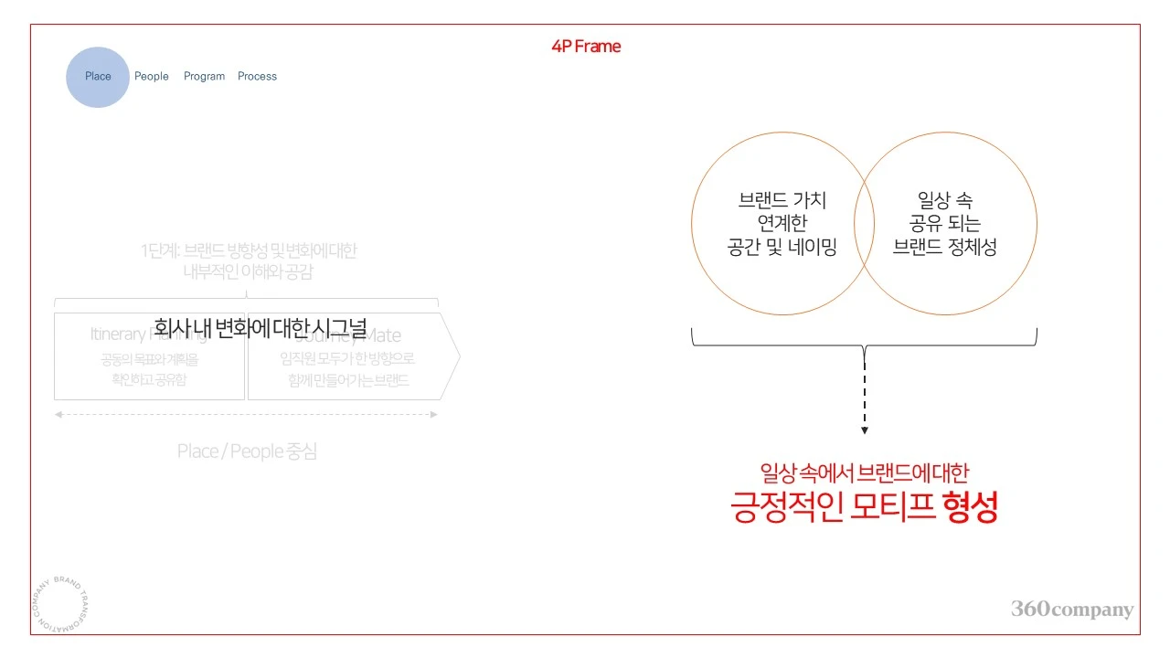 GWpoERSMguw0udXoEF4UeMxBRGTKq9iJgKMrwcDYwypWWjjyYi3neRpmtIQSk1B9lmr9g5jkkbDa9ds2GiB7zHNwCQ2ciLeuaikK8fF9qzaTkNBWQXzIBg=s0