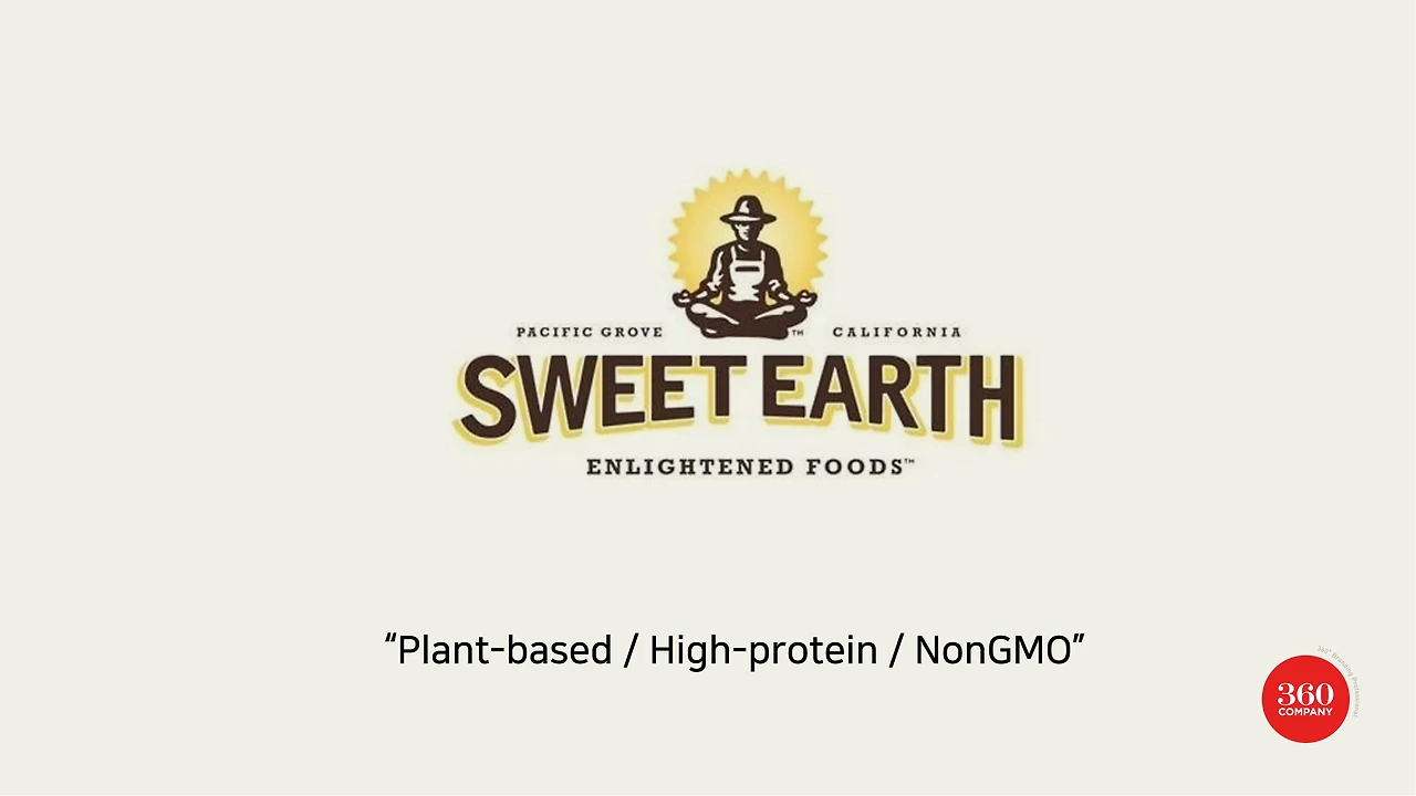 UWyON5nwioqdl6gR8_kVTD7pdM6rkDpEvXXJ8qVjhlsSU2vIW0xd2QGCKjgmAAKFNzlYvwdfeW8xvBeH8Bni0dsbLYbepLT0TZw0YhIIqWf-Cv0kNpLQSA=s0