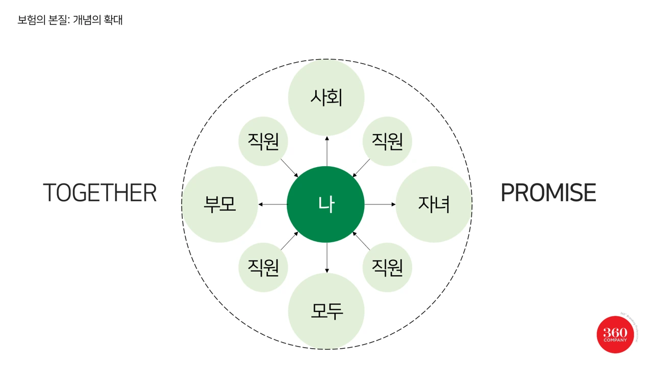pg-b-qQaAupFUCo8q-amSQykiUyHdaXB6u_4WFNmhz1Ous6jLKndA6d8OIsyeqjC6DEsQ96SSYVNn_gtBTFdRzJSvDgYj0---5jtNZzCfmiedTbb2kRN2w=s0