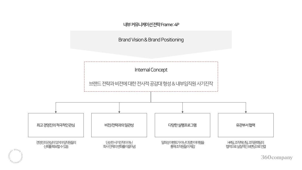 3W_TurveytaB4TdGBBNrdHvSd-ol_awzzAFElkUrL_96WWOD4iFso23GNMdsPyBtSSJu4uMpYOkOeVqEq4XKAxW8_-P1bkhDFfPSUz_yrir4OZc5qM49Mu4=s0