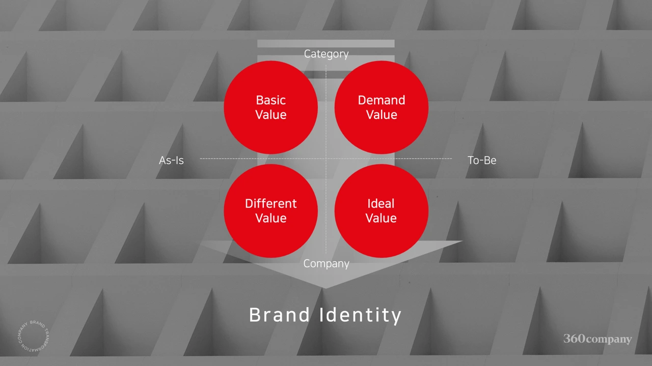 Ob4BVAaEHuFQeoBLzz_OgO_CR5gtX6auy7pMDRYGe8XoBHe2mgR-LzbIjB8_ptHQ9Faz9KkVWVvk11_RNXyMxHANWtQ5QunyyYZFPwlfX-l5WyJfN2KUJg=s0