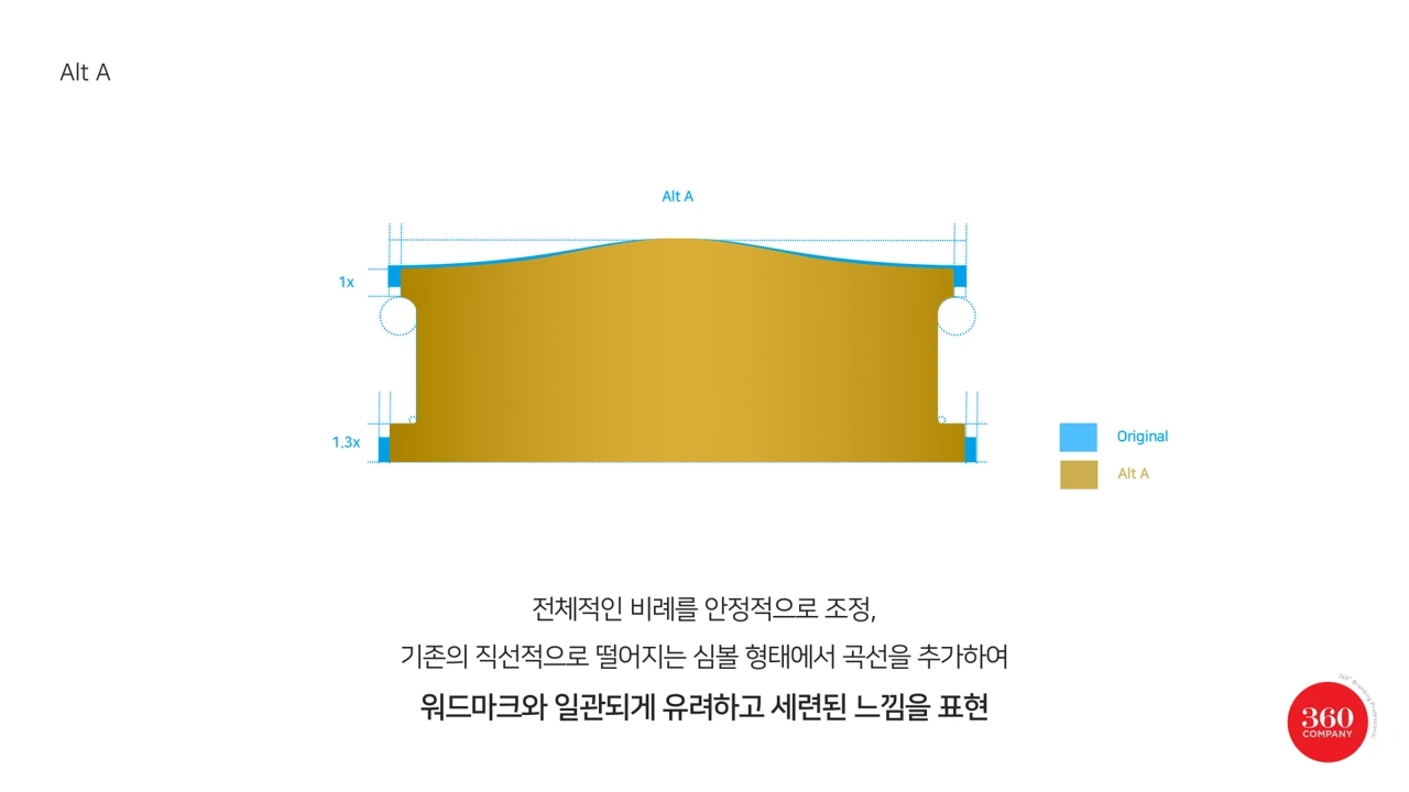 HyiC_1Wr_sncj_IZ-drDB-OoRyV_tIwKvKYMxe65BzuQeF74owqycaykfcfFCpLQ0tCmASOE-t5mQUnSjULUp2GH2wV3cnDA97yK04W5g3EIYVKAuOPvIwM=s0