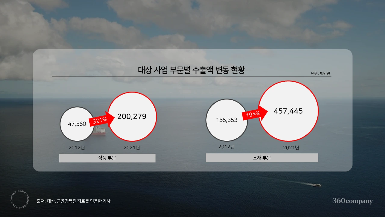 b0Spqp6S2c7j-6ahc0Oq0zChr4dWXA9RdPZVIhnCuFv-Ti9rQ7hph4tHMYa6K8b_tLSXI5QdOpcbbp0Jq_gWLGMOZccMdz-_KwRTlRK8e9Kl7ovHxGDpwQ=s0