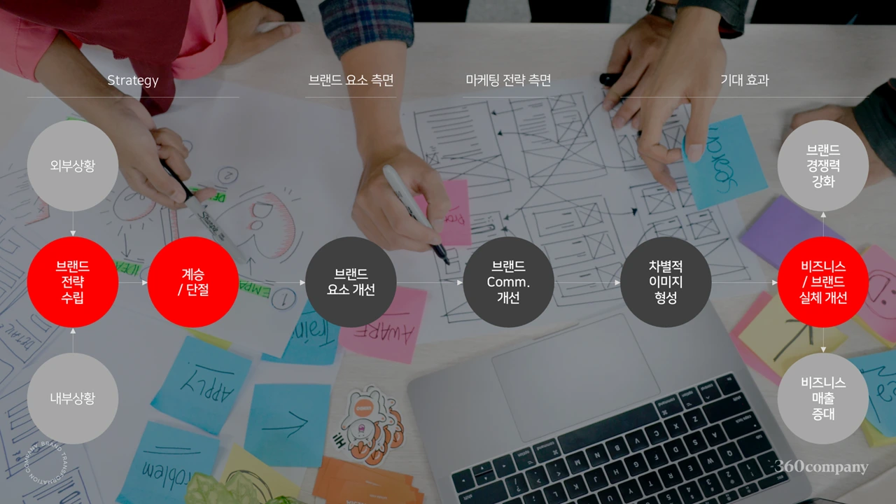 GITBAermVs9qPSCXS5UGV74gv6qcZ9b49PhDrxQHdxMSb7SHkSLKcUJLm3Q2JRFg7Bsg7ciOV6EMM5AT3ezwEKpGH2vccufVAZPZYHeKd78dGef0UjSUJQ=s0